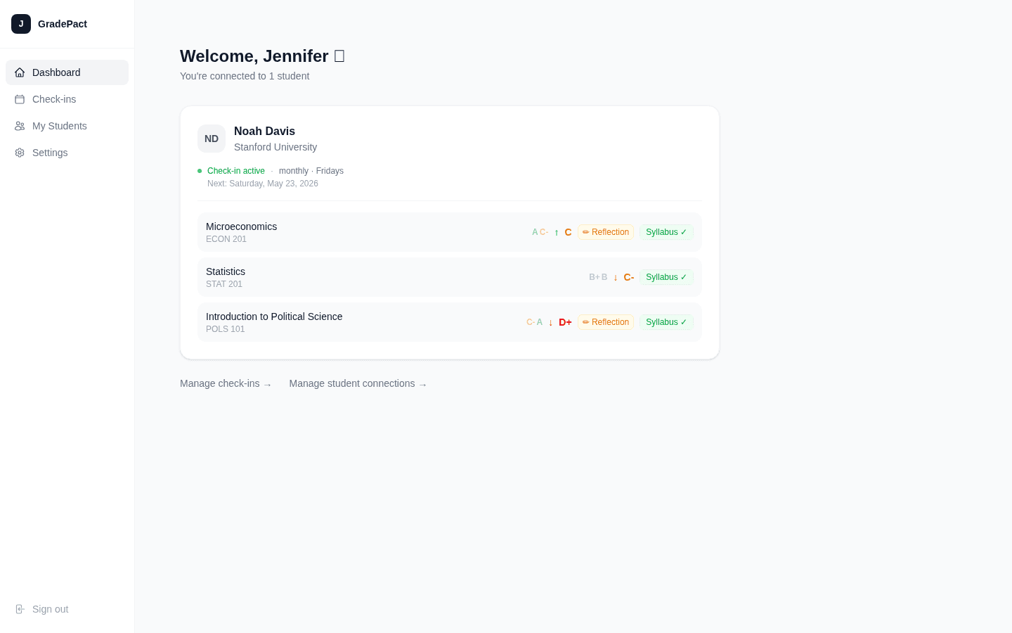 Parent dashboard