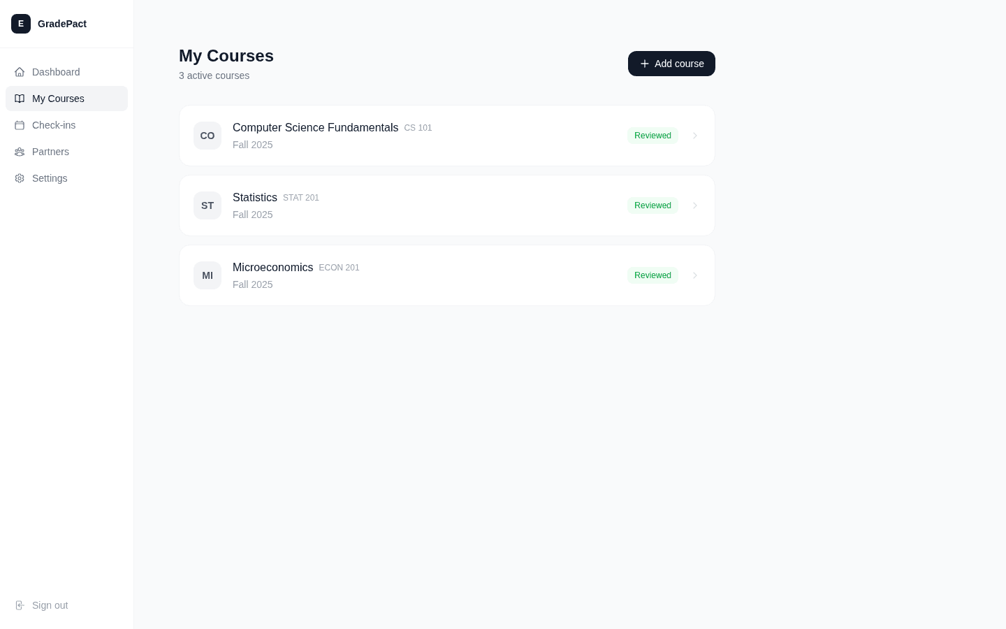 Courses list